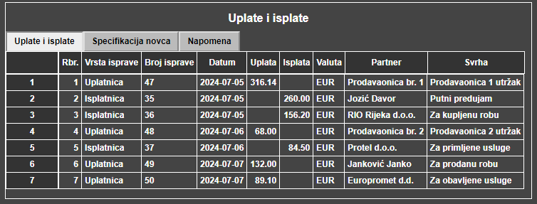 Blagajna - Blagajnički izvještaj - Uplate i isplate