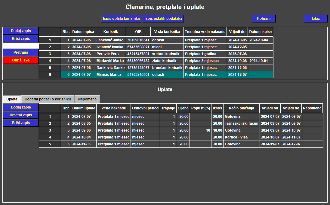 Članarine i pretplate - Evidencija