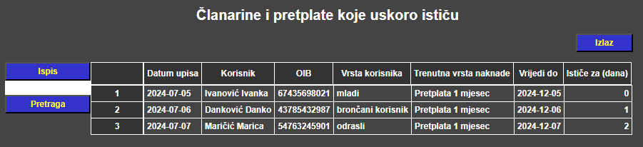 Članarine i pretplate - Članarine i pretplate koje uskoro ističu