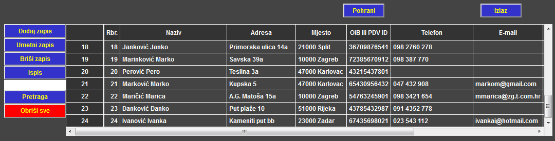 Članarine i pretplate - Korisnici