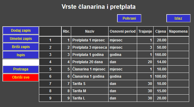 Članarine i pretplate - Vrste članarina i pretplata