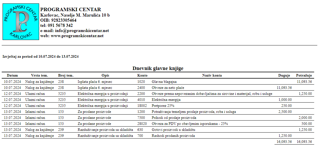 Financijsko knjigovodstvo - Ispis dnevnika