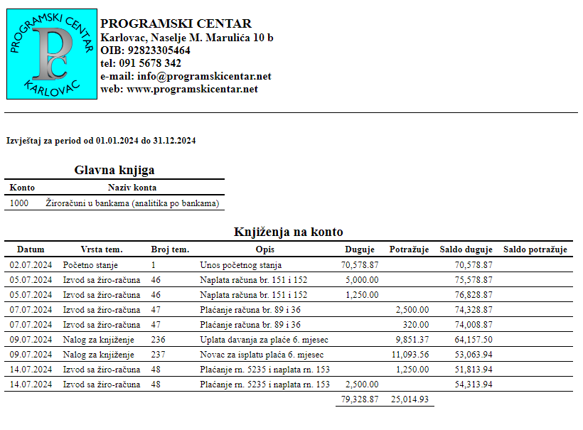 Financijsko knjigovodstvo - Ispis konta glavne knjige