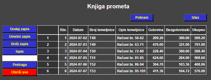 Knjiga prometa