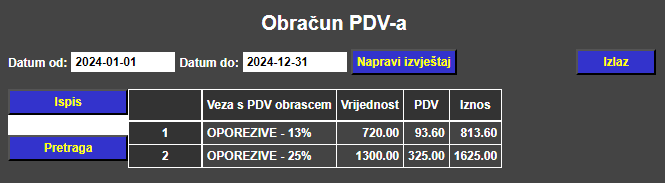 Kupci i dobavljači - Obračun PDV-a