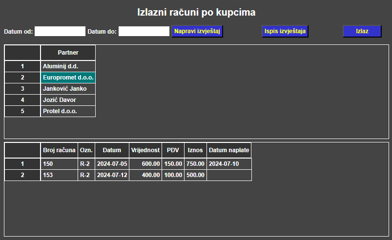 Kupci i dobavljači - Izlazni računi po kupcima