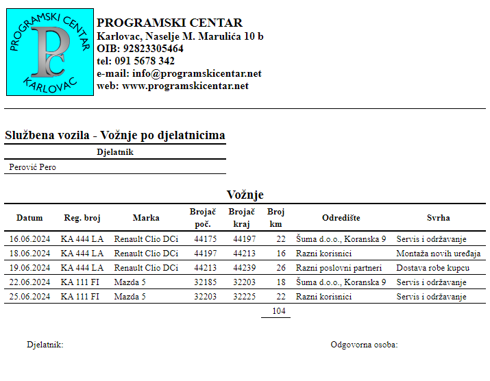 Loko vožnja - Ispis izvještaja o vožnjama pojedinog djelatnika službenim vozilima