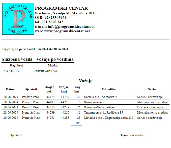 Loko vožnja - Ispis izvještaja o vožnjama službenim vozilom