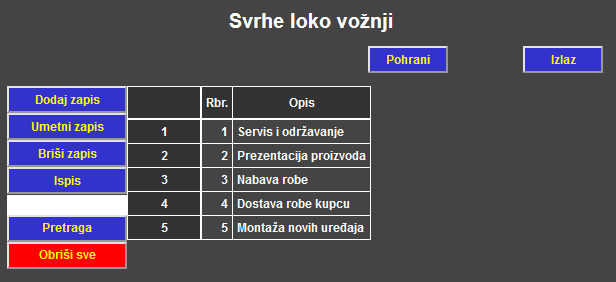 Loko vožnja - Svrhe