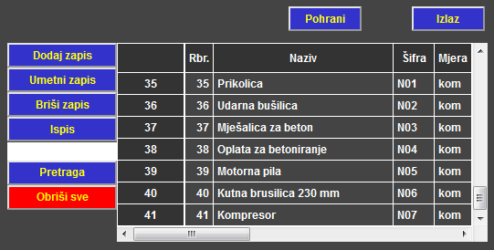 Najam - Oprema i uređaji