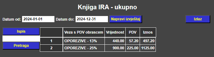 Obrt - Knjiga izlaznih računa ukupno