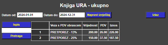 Obrt - Knjiga ulaznih računa ukupno