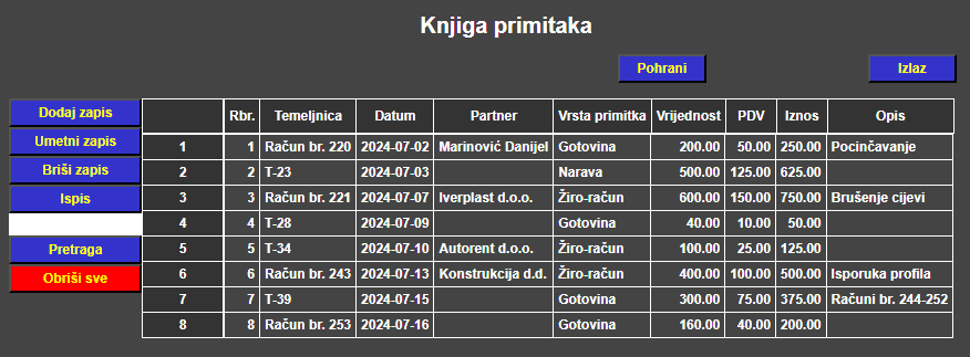 Obrt - Knjiga primitaka