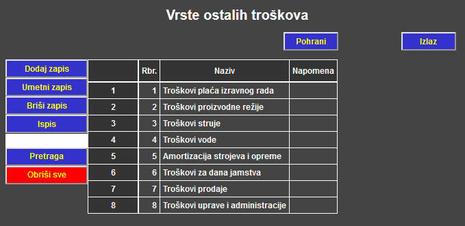 Proizvodnja 2 - Vrste ostalih troškova