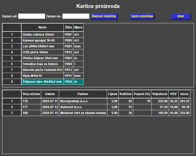 Računi - Kartice proizvoda