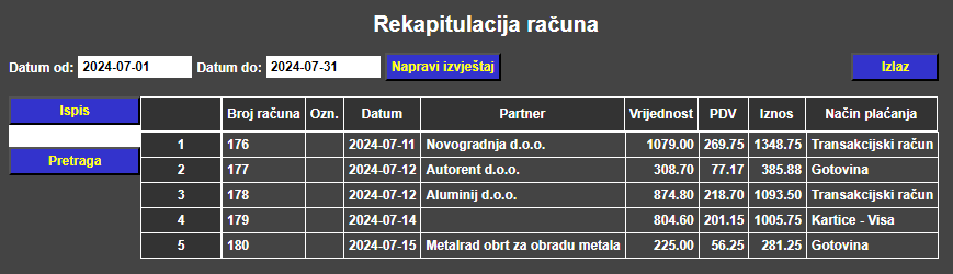 Računi - Rekapitulacija računa