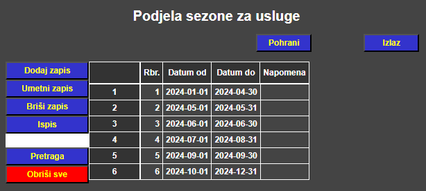 Računi turizam - Podjela sezone za usluge