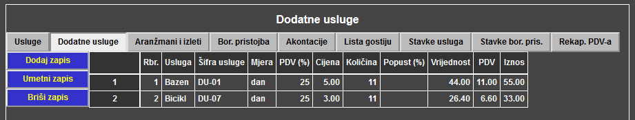 Računi turizam - Račun - Dodatne usluge