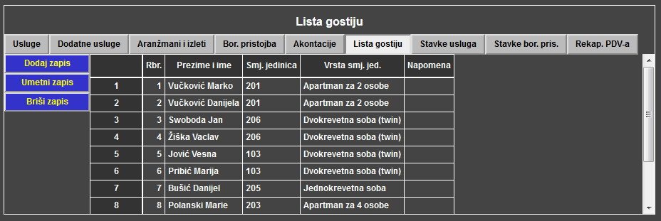 Računi turizam - Račun - Lista gostiju