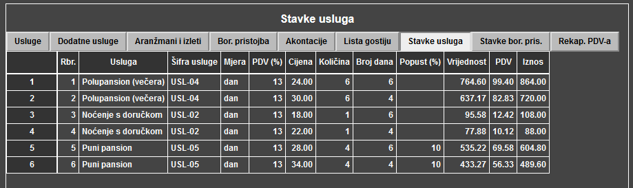 Računi turizam - Račun - Stavke usluga