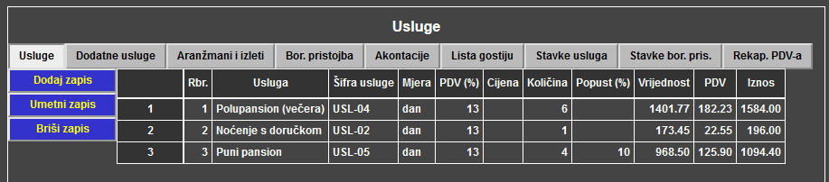 Računi turizam - Račun - Usluge