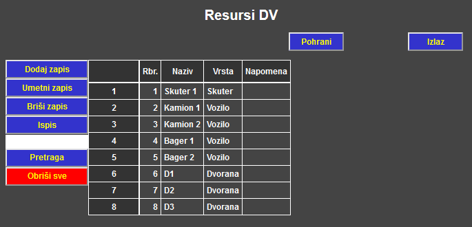 Resursi - Resursi DV