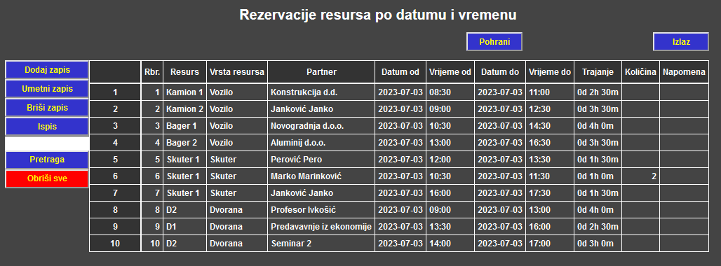 Resursi - Rezervacije resursa po datumu i vremenu