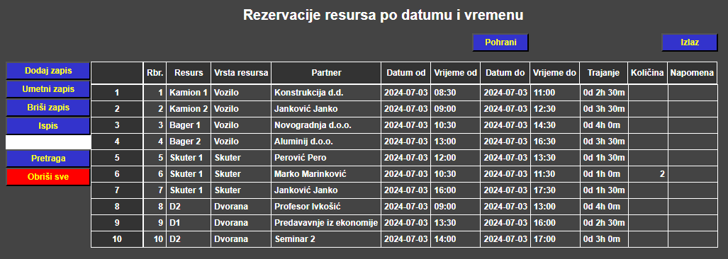 Resursi - Rezervacije resursa po datumu i vremenu