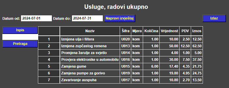 Servis - Radni nalozi po uslugama i radovima