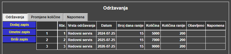 Servis 2 - Održavanje uređaja - Održavanja