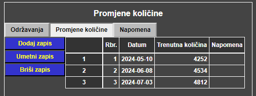 Servis 2 - Održavanje uređaja - Promjene količine