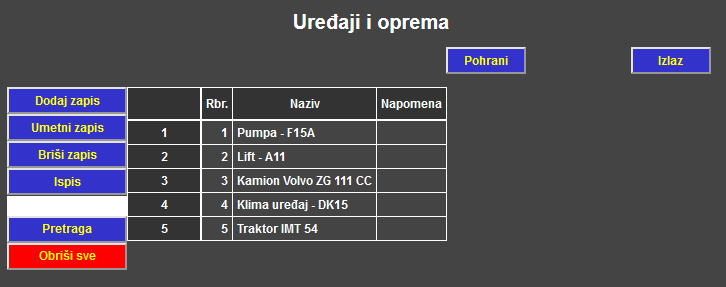 Servis 2 - Uređaji i oprema