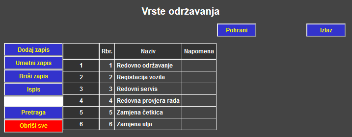 Servis 2 - Vrste održavanja