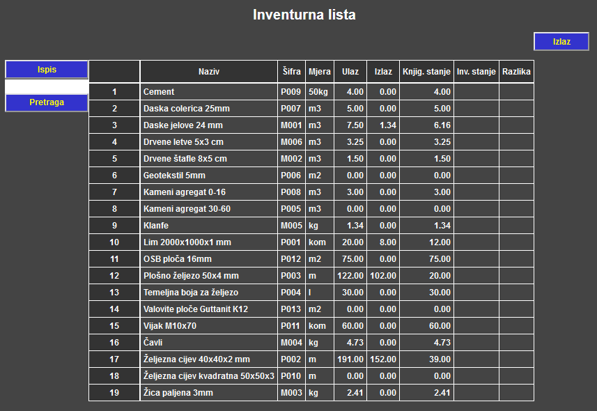 Skladište 2 - Inventurna lista