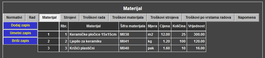 Troškovnici - Troškovnik - Materijal