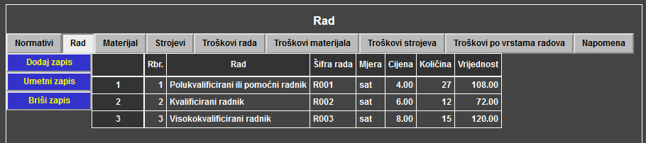 Troškovnici - Troškovnik - Radovi