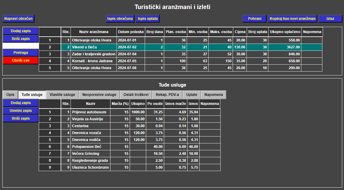 Turistički aranžmani - Evidencija