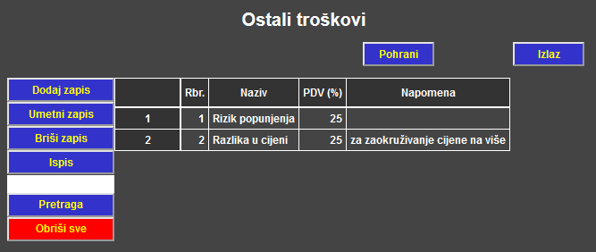 Turistički aranžmani - Ostali troškovi