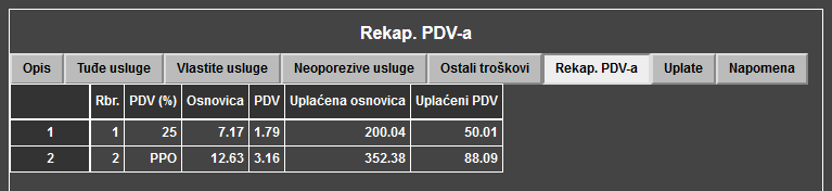 Turistički aranžmani - Turistički aranžman - Rekapitulacija PDV-a