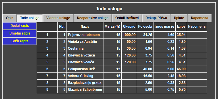 Turistički aranžmani - Turistički aranžman - Tuđe usluge