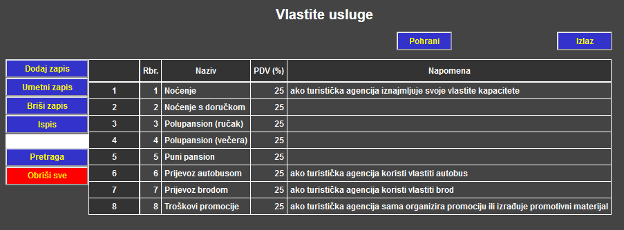 Turistički aranžmani - Vlastite usluge