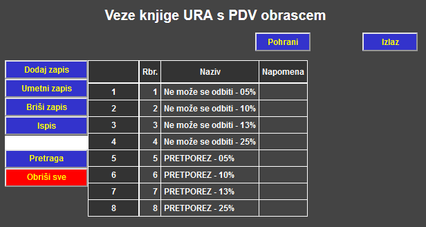 Veze knjige URA s PDV obrascem