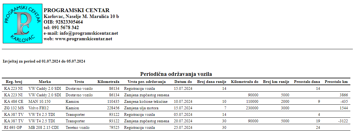 Vozni park - Ispis izvještaja o periodičnim održavanjima vozila